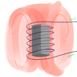 coilbar